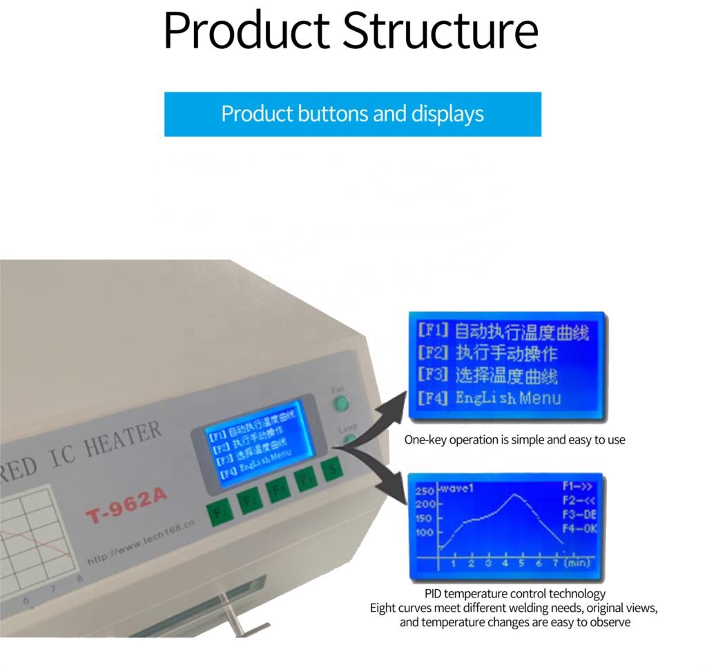 Настольная инфракрасная печь д – обзор и цена Infrared Bga Rework Station